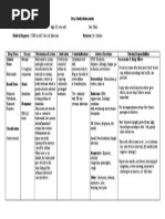 Drug Study (Budesonide).docx