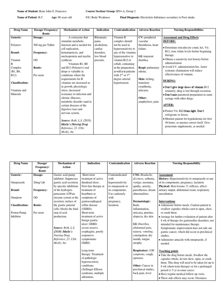 Omeprazole and Polynerv (B1,6,12) Descargar gratis PDF
