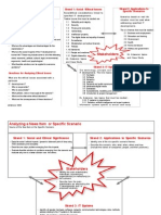 Itgs Triangle Template 2012-1 1