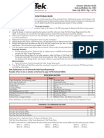 Actuator Selection Guide For Flow-Tek Ball Valves