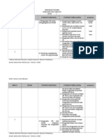 rpt-instrumen pentaksiran.doc