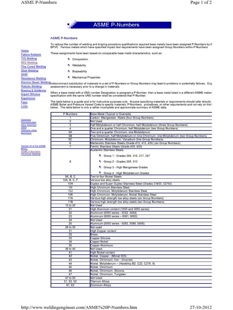 Asme, P Numbers PDF | PDF