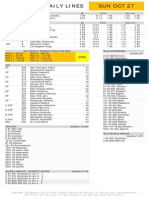 Gametime Daily Lines Sun Oct 27: ML Totals Run Line