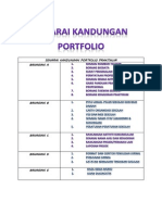 Senarai Kandungan Portfolio Praktikum