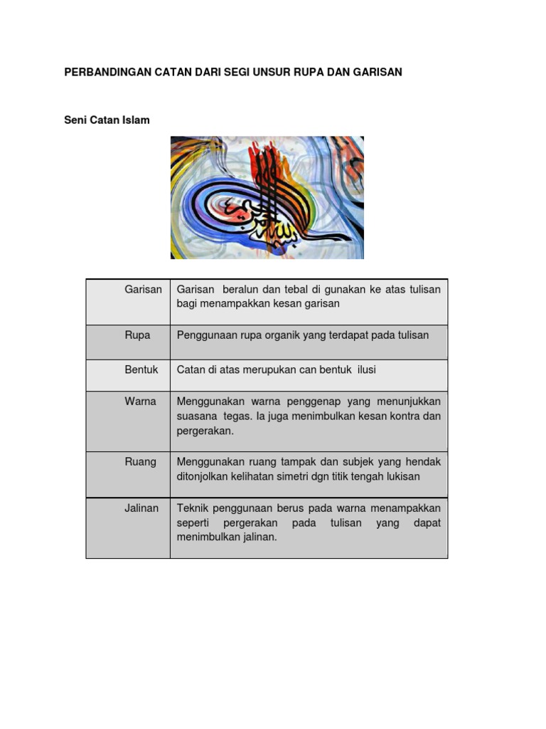 Seni Catan Islam Perbandingan Pdf