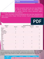 Metode Pengumpulan Data 