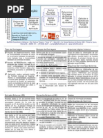 FPA-Cartão Referência