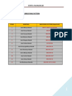 Surya Namaskar PDF