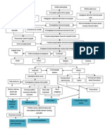 pathway urolitiasis.docx OLEH NI MADE DESY PARIANI