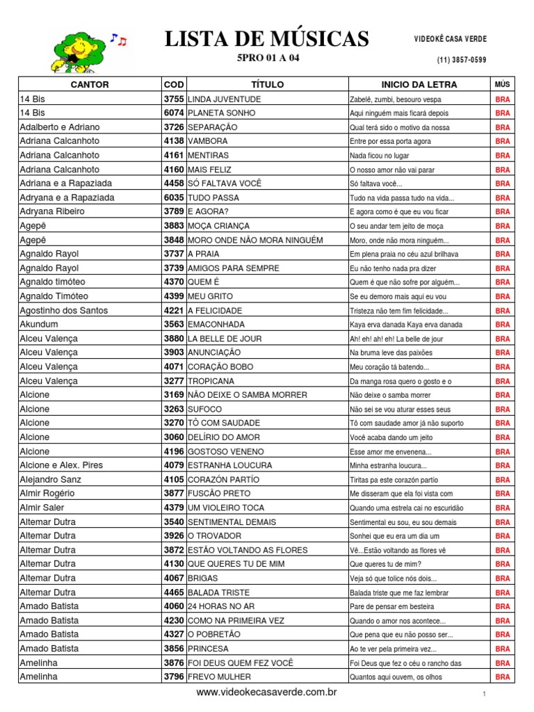 Lista Karaoke JFK, PDF, Amor