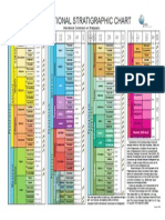 Tabla Geologica 2009.pdf