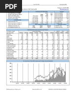 Download SPSS Company Profile -- Acquired By IBM by The Manual of Ideas SN17945347 doc pdf