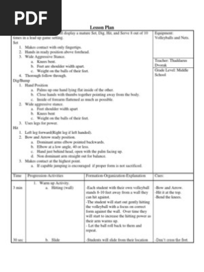 Volleyball Lesson Plan Volleyball Hand
