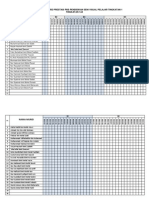 Analis PBS PSV Kosong