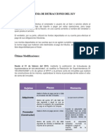 Sistema de Detracciones Del Igv