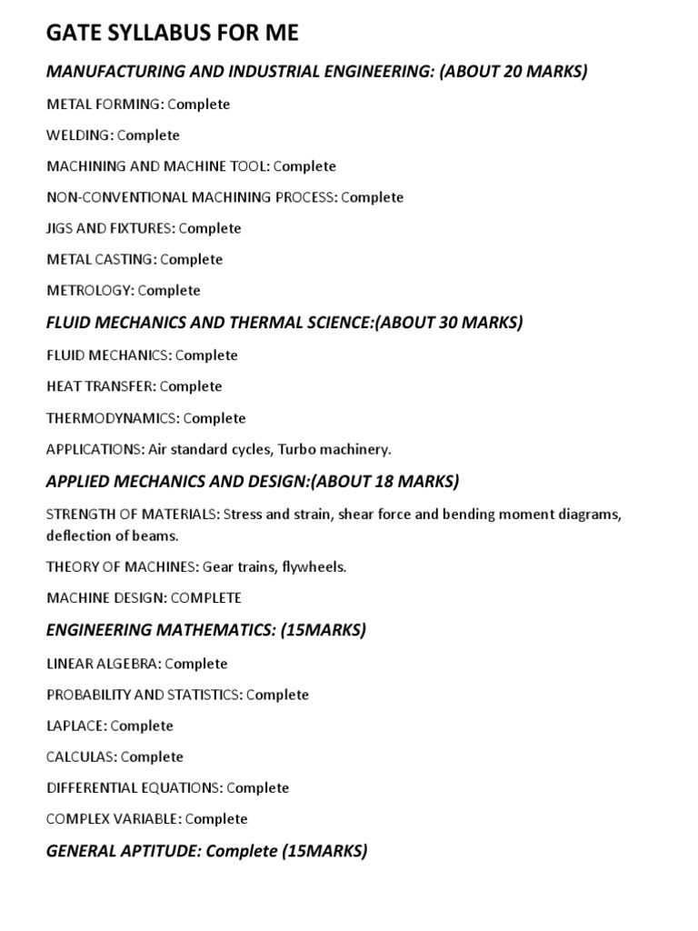 Gate Syllabus For Me: Manufacturing and Industrial Engineering: (About ...