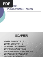 Download METODE PENDOKUMENTASIANppt by Rhido Pangestu SN179545397 doc pdf