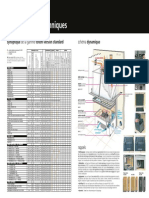 telechargement-caracteristiques techniques.pdf