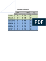 Clasificacion Final de La Regularidad 2013