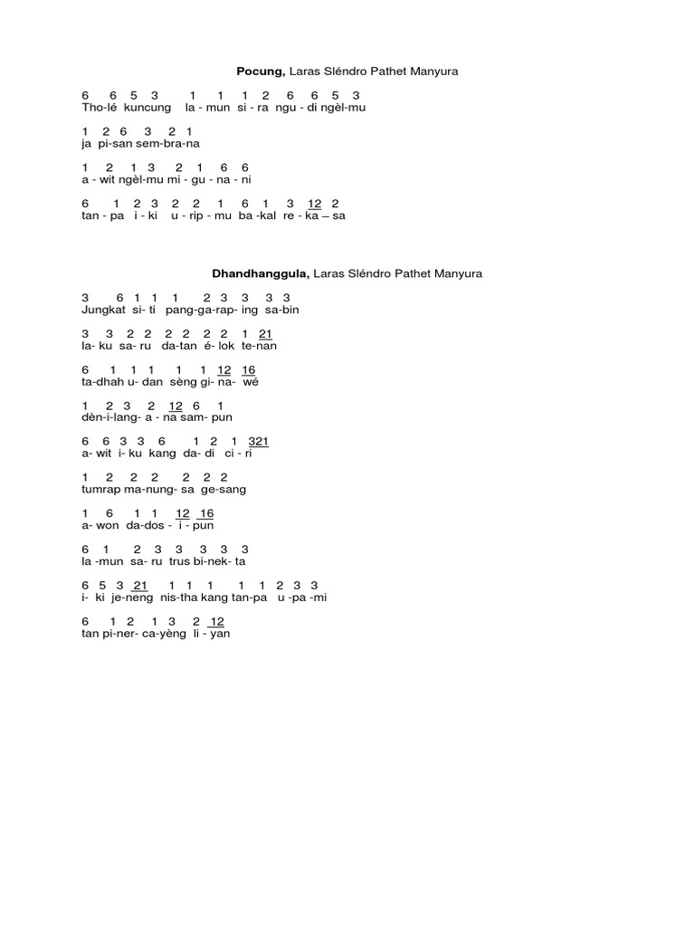 Teks Tambang Macapat Docx Minho Tradisi Musik Klasik Dan Seni