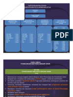 PELAN STRATEGIK SUKAN.pdf