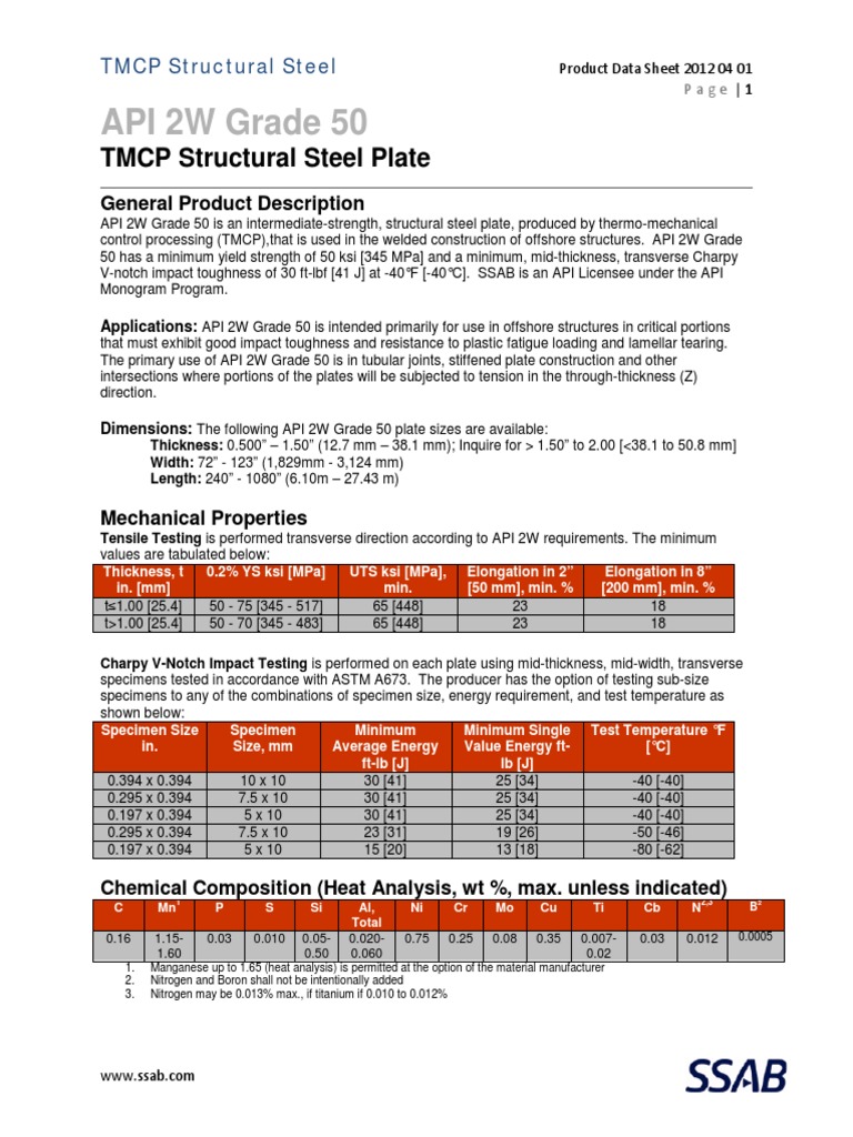 009 API+2W50+data+sheet+2012+04+01 PDF | PDF