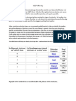 vsepr