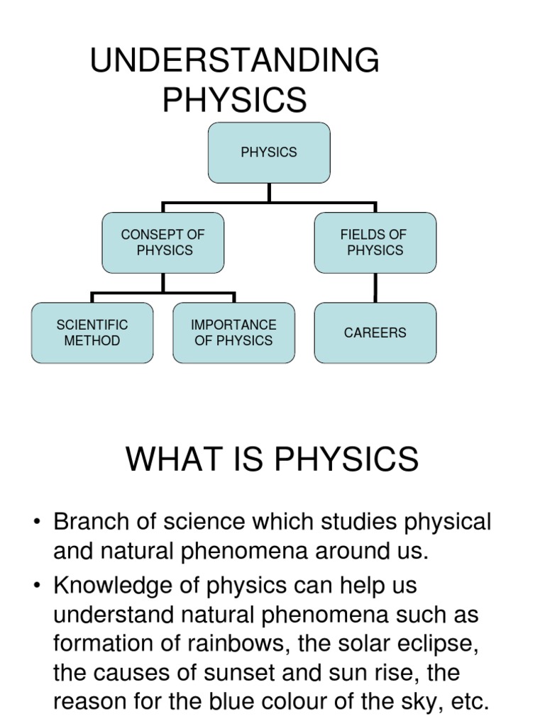 Understanding Physics and Its Careers | PDF | Physics | Theory