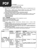 Trabajos de psicopatología de la UBA