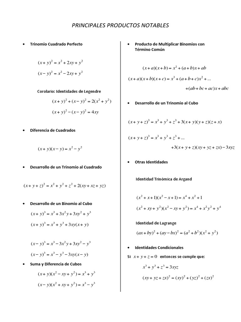 Productos Notables Formulas Pdf