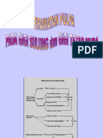 ENDODONTIK-2007 baru.pdf