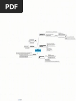 Download mind map hukum newtonpdf by Bri_Sina SN179599282 doc pdf