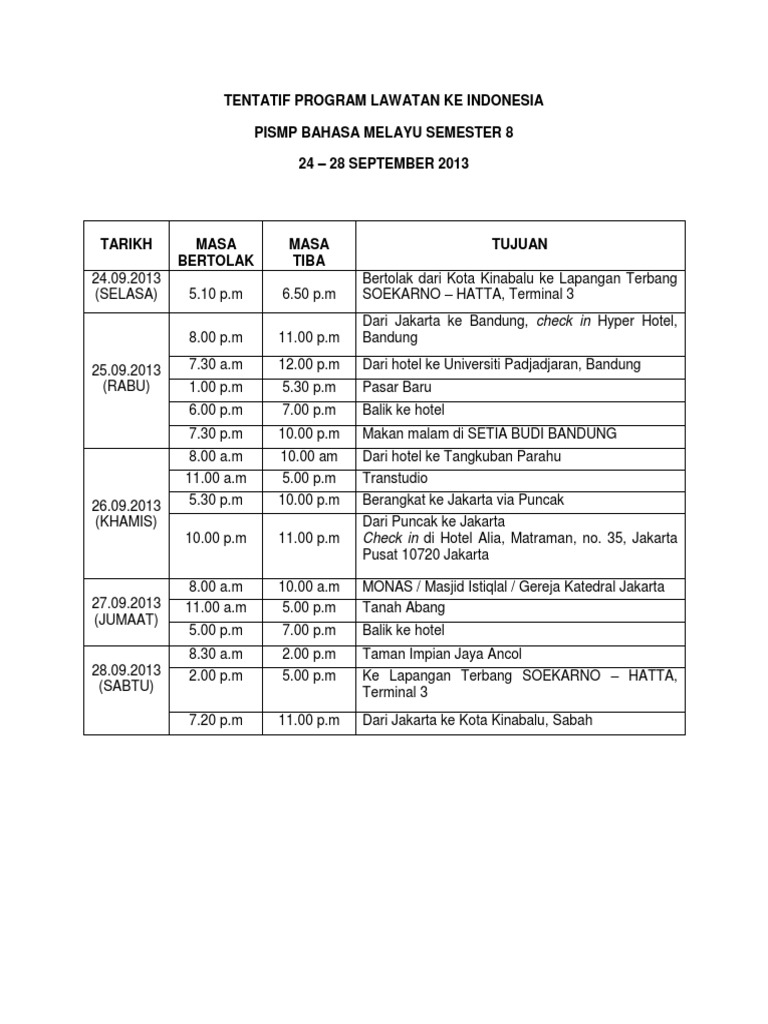 Tentatif Program Lawatan Ke Indonesia | PDF