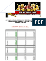 Jadual Bagaimana Menjana Rm500,000 Dalam Masa 100 Hari Dengan Bermodalkan Usd$5 Yang Diberikan Percuma