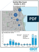 2013 010 BikeCount PDF