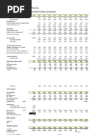 Blaine kitchenware case study picture