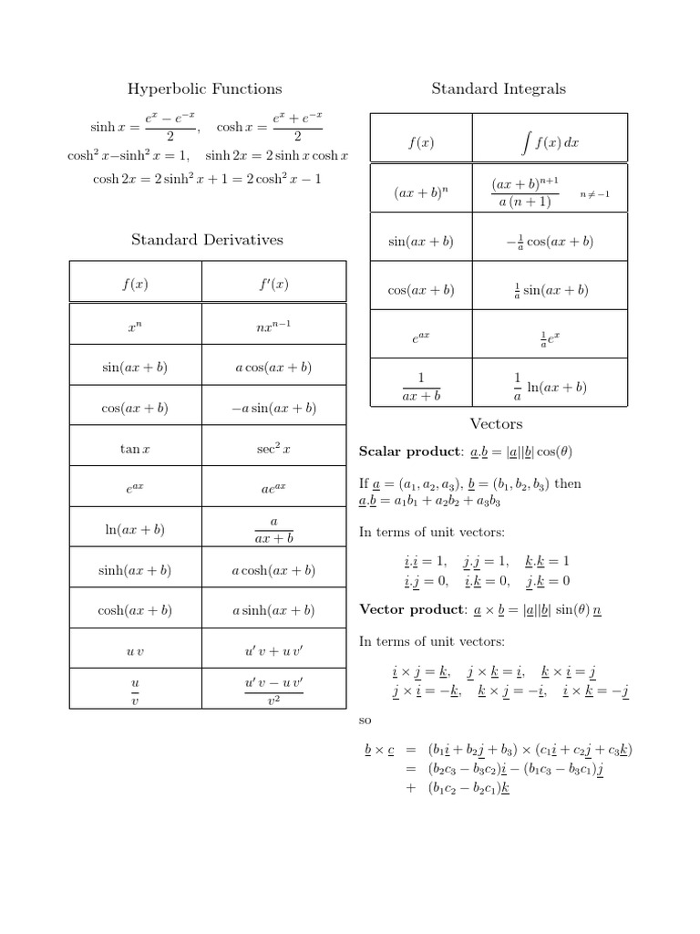 Hyperbolic Functions & Vector Math | PDF