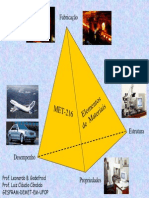 2 - Introdução À Metalurgia 2