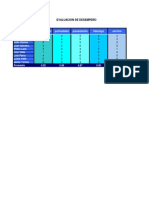 Practica Formato Excel Basico-Avanzado