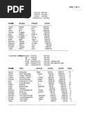 RDBMS-SQL Answers