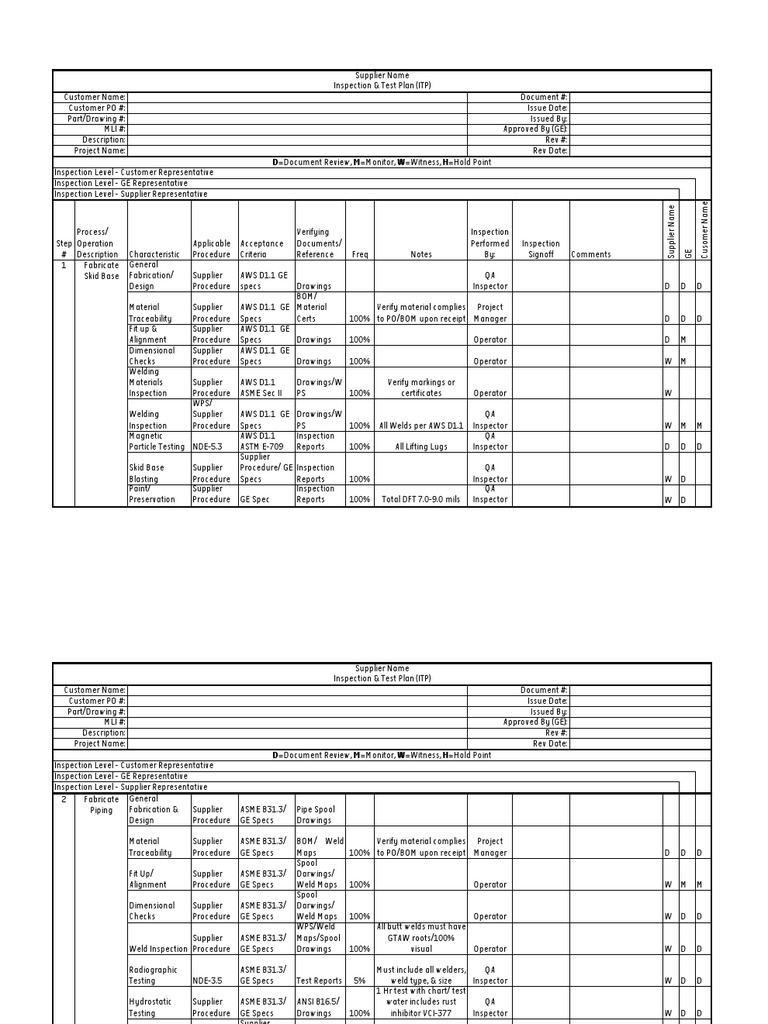 Business plans image
