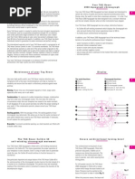 Tag Heuer Aquagraph User Manual