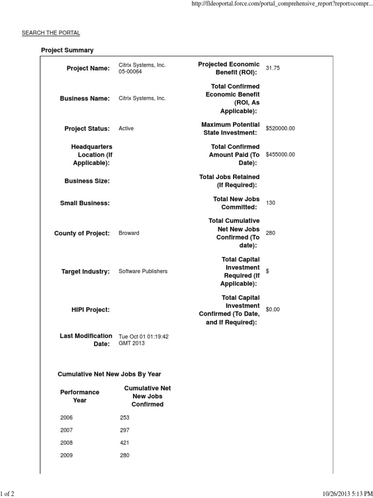 Citrix Systems Project ROI Summary | PDF