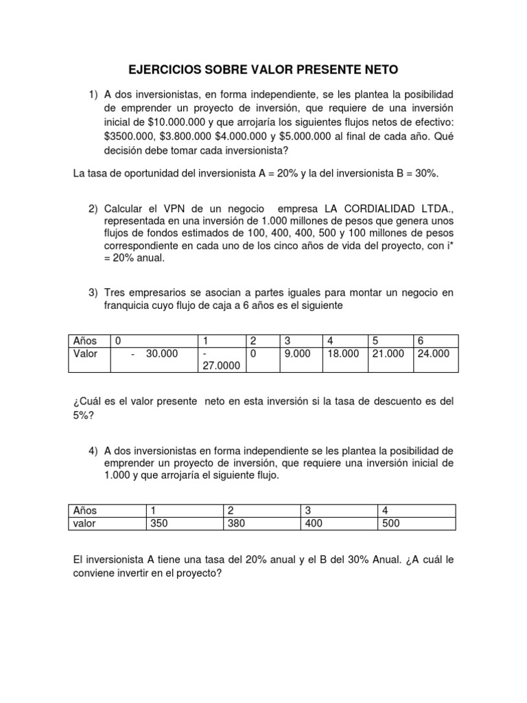 Ejercicios de Valor Presente Neto | PDF