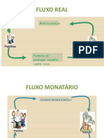 CIRCUITO ECONÓMICO