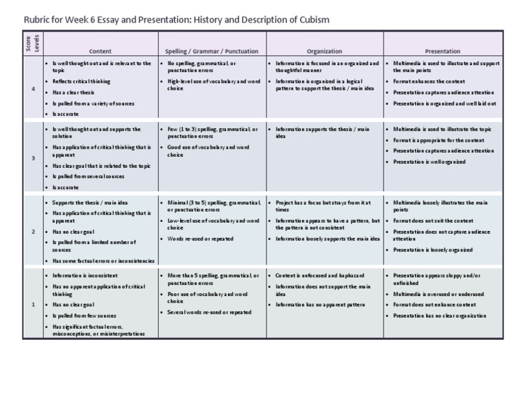 How to make essays longer image