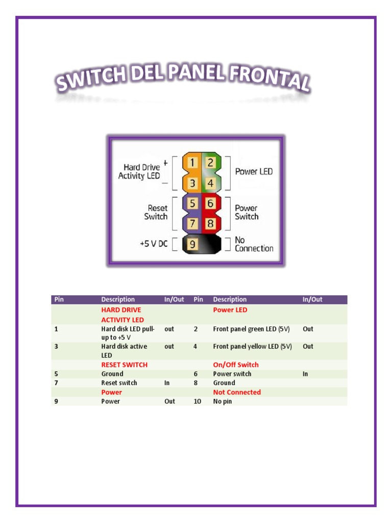 Drive Activity Light Connector Guide | PDF