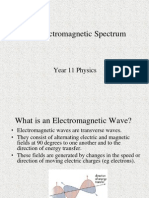 The Electromagnetic Spectrum: Year 11 Physics