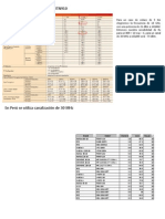 Microondas Calculo