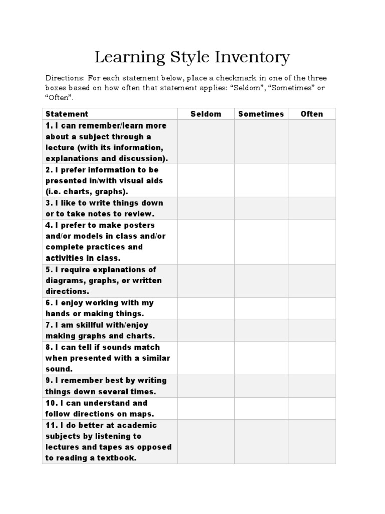Learning Styles Inventory For Portfolio Standard 1 1 Learning Styles